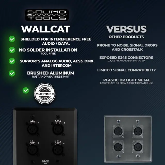 Alt view image 5 of 5 - SoundTools WallCAT Female XLR Black 4 Channel XLR Wall Plate | Shielded CAT5/6/7 Cables Supports Analog Audio AES3 DMX and Intercom No Solder Installation with Durable Aluminum Finish