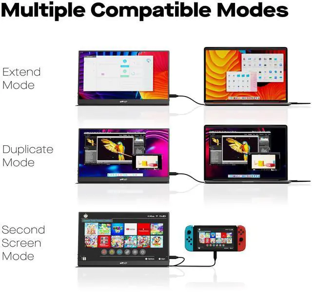 Alt view image 5 of 6 - Mobile Pixels Fold Portable Monitor, 15.6 "1080P Full HD Laptop Monitor | Plug and Play USB C/HDMI Travel Monitors with Smart Case for macOS/Windows/Android/Switch