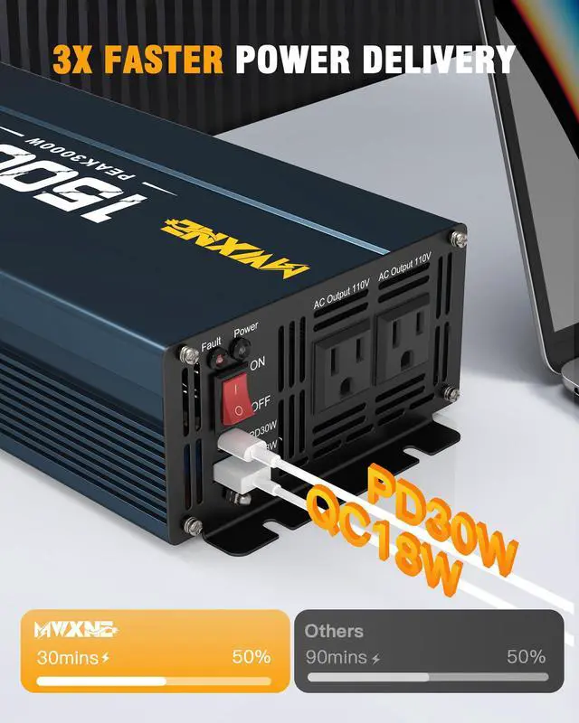 Alt view image 3 of 6 - 1500W Power Inverter, 12V DC to 120V AC Converter with Dual AC Outlets,QC3.0 18W USB and 30W Type-C, Car Inverter for Truck RV Home - Navy Blue/Black