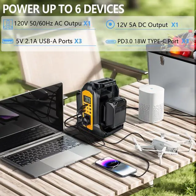 Alt view image 3 of 6 - 350W Portable Power Supply Inverter Power Adapter Compatible with Dewalt 20V Li-ion Battery, DC 20V to AC 120V Converter with AC Output, USB Port, Type-C Port, 300LM LED Light for Camping Emergency