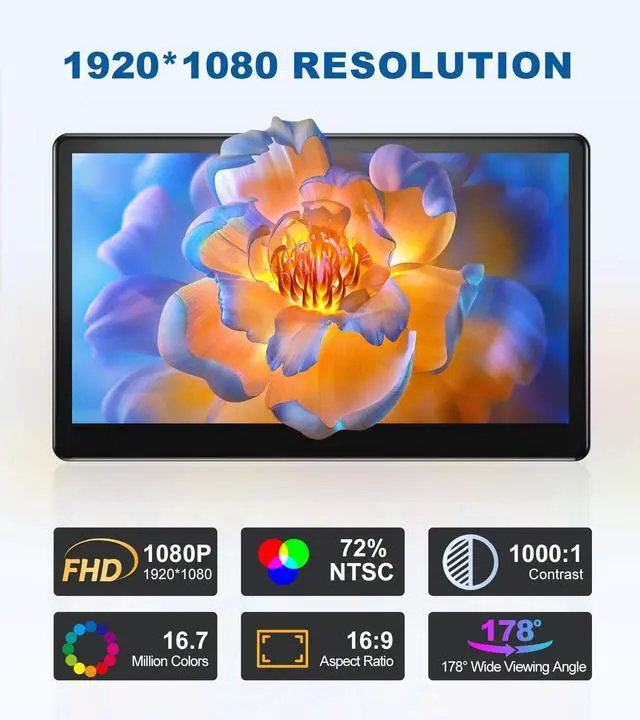Alt view image 2 of 6 - Industrial Touchscreen Monitor 13.3 inch, FHD 1920×1080 IPS Laptop Touch Monitor HDMI VGA Display Support VESA Mount Compatible with Laptops PC Mac (13.3 Inch)
