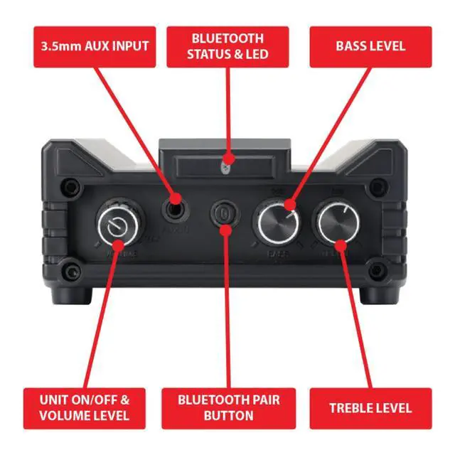 Alt view image 3 of 6 - DBTMA100 Micro 2-Channel Class-D Bluetooth Amplifier | 100W peak power, up to 100ft Bluetooth range, 3.5mm AUX input, stereo RCA outputs, compact black design, for home audio