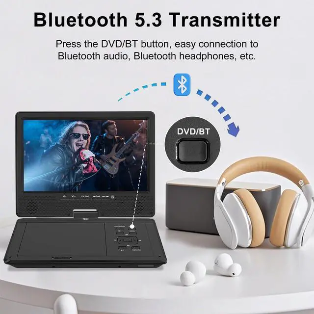 Alt view image 2 of 6 - 12.5" Portable DVD Player with Bluetooth, 10.1" Swivel Screen | 5 Hours Rechargeable Battery, Portable Kids DVD, Supports SD/USB/CD, Regions Free, Car Headrest