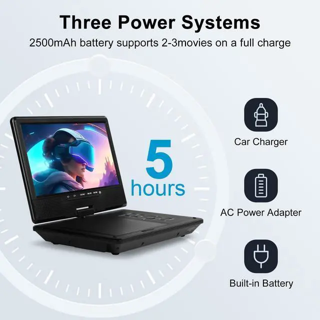 Alt view image 6 of 6 - 12.5" Portable DVD Player with Bluetooth, 10.1" Swivel Screen | 5 Hours Rechargeable Battery, Portable Kids DVD, Supports SD/USB/CD, Regions Free, Car Headrest
