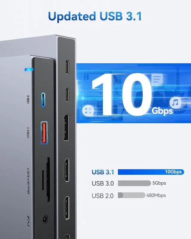 Alt view image 5 of 6 - Selore Docking Station 3 Monitors 15-in-1 Laptop Hub with 65W Power Adapter | Dual 4K HDMI, DisplayPort, 10Gbps USB-A/C, Gigabit Ethernet, SD/microSD Card Reader,100W PD, for Dell XPS/HP/Lenovo