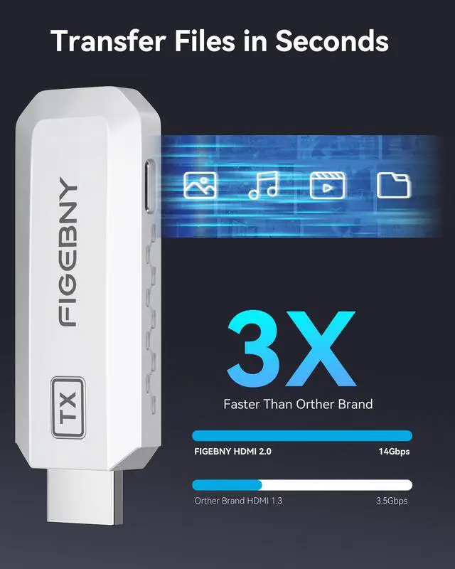 Alt view image 4 of 6 - Wireless HDMI Transmitter and Receiver 4K Decode 1080P Output Ultra Low Latency, Plug&Play 2.4G/5G Portable Extender, 165FT HD Display Adapter for TV Box/PC/Laptop/Projector/DV/Camera White
