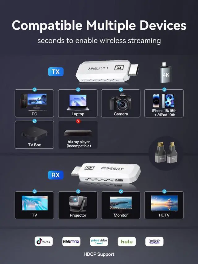 Alt view image 5 of 6 - Wireless HDMI Transmitter and Receiver 4K Decode 1080P Output Ultra Low Latency, Plug&Play 2.4G/5G Portable Extender, 165FT HD Display Adapter for TV Box/PC/Laptop/Projector/DV/Camera White
