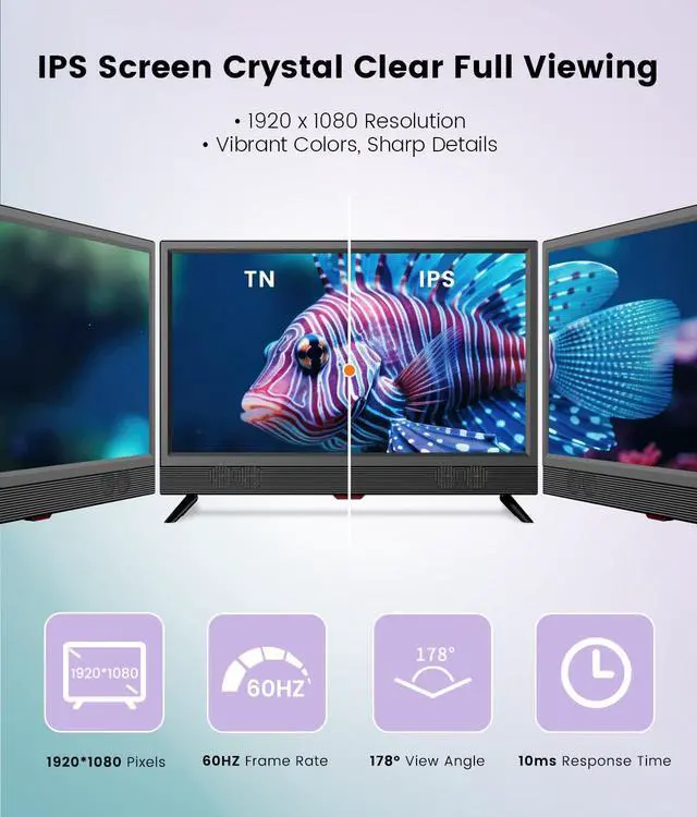 Alt view image 2 of 6 - 22 Inch TV,1080p LED Widescreen HDTV with Digital ATSC Tuners, Flat Screen TV with HDMI/VGA/RCA/USB for Kitchen, RV, Bedroom, Caravan(NO Smart TV)-New Model