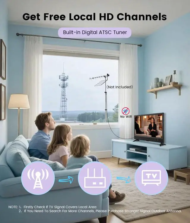 Alt view image 3 of 6 - 22 Inch TV,1080p LED Widescreen HDTV with Digital ATSC Tuners, Flat Screen TV with HDMI/VGA/RCA/USB for Kitchen, RV, Bedroom, Caravan(NO Smart TV)-New Model