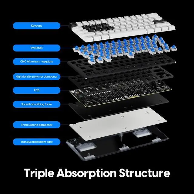 Alt view image 5 of 6 - PCMK3HE Gaming Keyboard, 60%, ANSI, White | Compact 60% Hall Effect gaming keyboard designed for fast response, precise control, and competitive gameplay