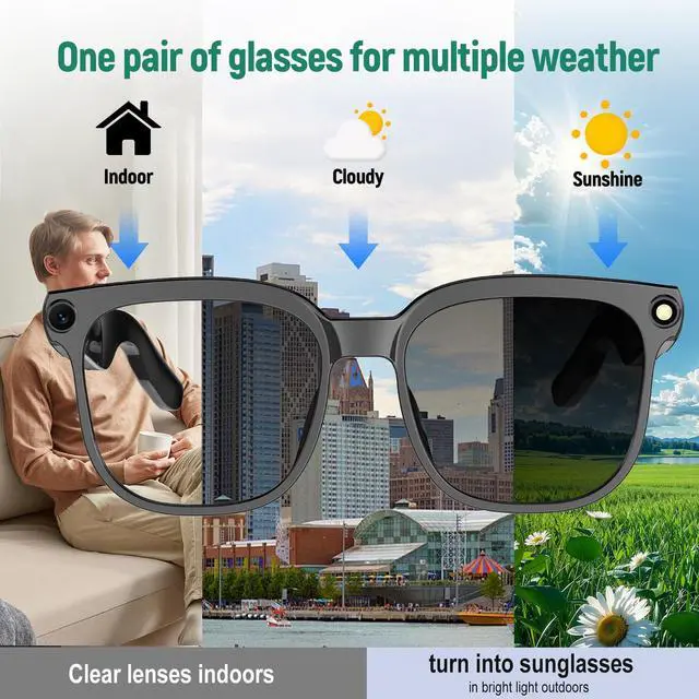 Alt view image 5 of 6 - AI Smart Glasses with Camera,800W Camera Glasses for Men and Women,Recording Glasses with Cameras,Replaceable Lenses/Real-Time Translation/Voice Control,Music Playback for Travel/Outdoor/Business
