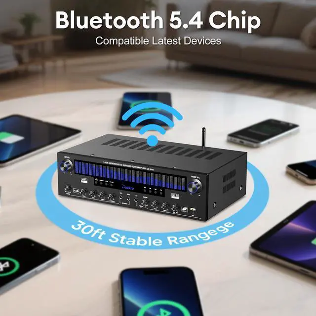 Alt view image 6 of 6 - Stereo Receivers Home Audio Amplifier w/DSP Display,300W Rated Power 5.1 Channel Bluetooth Receiver,Home Amp w/BT/CD/DVD/AUX/USB/BT/FM/Opt/COA/MIC for Home/Studio/Theater Passive Speaker