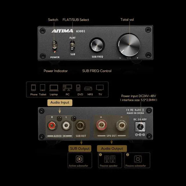 Alt view image 2 of 6 - A3001 Mini Mono Amp 300W Subwoofer Amplifier TPA3255 Class D Amp with Full-Frequency & Sub Bass Home Audio Speaker amp+ DC36V 6A Power Adapter | FLAT & SUB Bass Modes, Passive Speaker & Active Sub Out