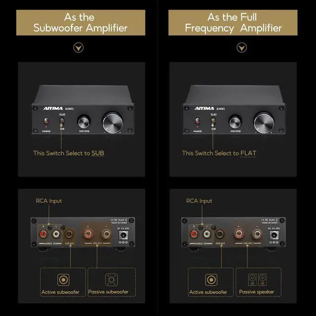 Alt view image 3 of 6 - A3001 Mini Mono Amp 300W Subwoofer Amplifier TPA3255 Class D Amp with Full-Frequency & Sub Bass Home Audio Speaker amp+ DC36V 6A Power Adapter | FLAT & SUB Bass Modes, Passive Speaker & Active Sub Out