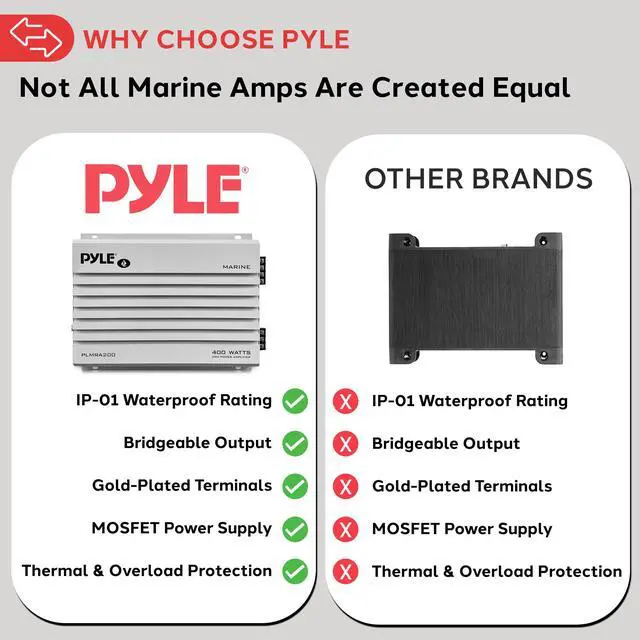 Alt view image 5 of 6 - Hydra Marine Amplifier Upgraded Elite Series 400 Watt 2 Channel Bridgeable Audio Amplifier- Waterproof, Dual MOSFET Power Supply, GAIN Level Controls, RCA Stereo Input & LED Indicator - PLMRA200