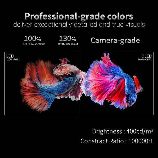 Alt view image 2 of 6 - 15.6" OLED Portable Monitor Full HD 1080P 100% DCI-P3 1MS 100000:1 USB Computer Mini HDMI Travel Monitor Photo Video Editing Second Ultra Slim for Laptop, Gaming Console