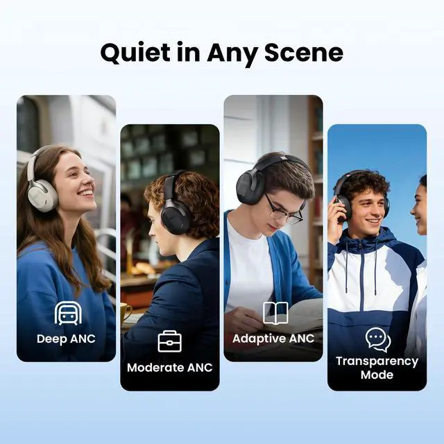 Alt view image 3 of 6 - S40 ANC Headphones, Bluetooth 6.0, 90H Playtime, 5 Mics Over Ear | 50dB Hybrid ANC, LDAC Hi-Res Audio, 5 HD Mics for Calls, Custom EQ App, Multipoint Connection, Foldable Design