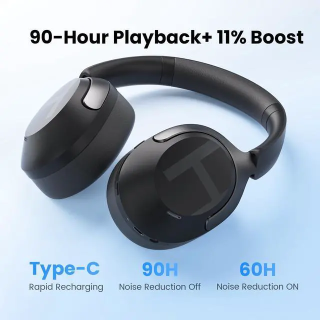 Alt view image 6 of 6 - S40 ANC Headphones, Bluetooth 6.0, 90H Playtime, 5 Mics Over Ear | 50dB Hybrid ANC, LDAC Hi-Res Audio, 5 HD Mics for Calls, Custom EQ App, Multipoint Connection, Foldable Design