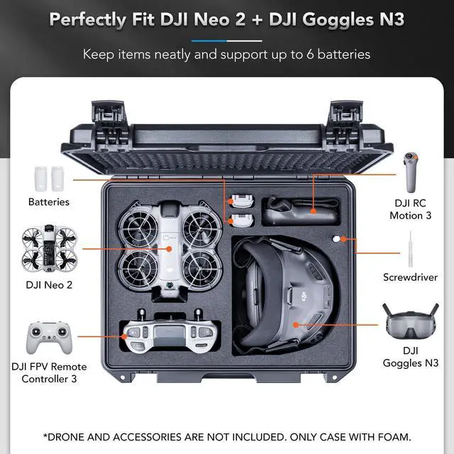 Alt view image 2 of 6 - Titan N210 Hard Case for DJI Neo 2,Goggles N3/3,RC Motion3/FPV RC | CASE ONLY,Fits Motion Fly More Combo,IP67 Waterproof,Shockproof,CNC Cut Premium Foam