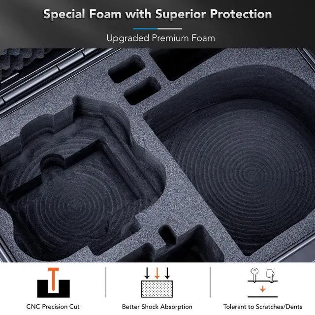 Alt view image 3 of 6 - Titan N210 Hard Case for DJI Neo 2,Goggles N3/3,RC Motion3/FPV RC | CASE ONLY,Fits Motion Fly More Combo,IP67 Waterproof,Shockproof,CNC Cut Premium Foam