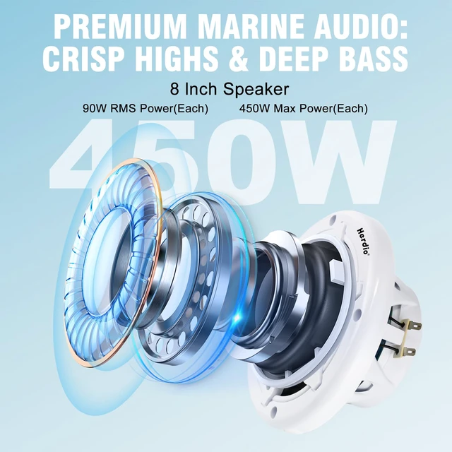 Alt view image 4 of 7 - 8" 450W Marine Speakers - IP66 Waterproof Coaxial Audio, with Blue LED Light for Boats, ATVs, UTVs with UV Resistant White Grille (A Pair)