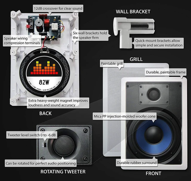 Alt view image 7 of 7 - 82W in-Wall Speaker with Pivoting Tweeter (8 Inch in-wall)