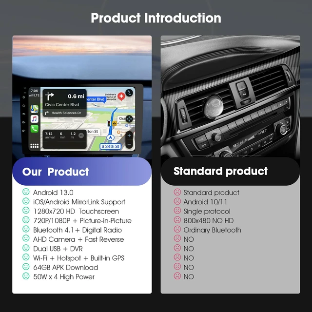 Alt view image 4 of 7 - 10.1 Inch Cars Radio with Apple Carplay and Android Auto, 2 Din Car Stereo with HD Backup Camera, GPS Navigation, Bluetooth, Voice Control, Mirror Link, FM/AM/AUX for All Vehicles(2+64GB)