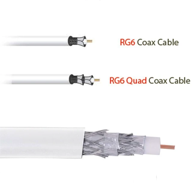 Alt view image 2 of 6 - RG6 500ft Quad Shielded Coaxial Cable - Easy Pull Box, Black & White, ETL, CL2 Rated, 18 AWG, 75 Ohm, for HDTV, Satellite, Cable TV, Internet, and CCTV Installations (White, 500 Ft)