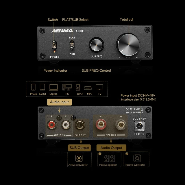 Alt view image 2 of 7 - TPA3255 Mono Subwoofer Amp & Full-Frequency Switchable 300W FLAT & SUB Bass Modes,Passive Speaker & Active Sub Outputs.Class D Amplifier for TV, PC & Home Theater,DC36V Adapter