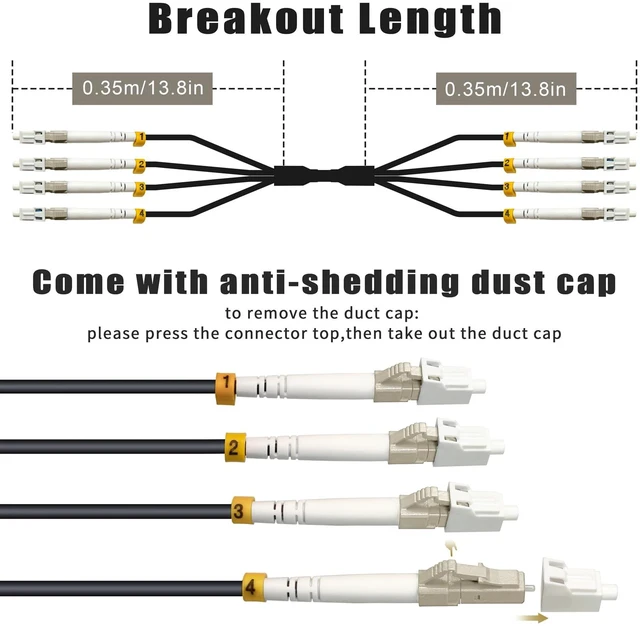 Alt view image 3 of 6 - 30 Meters 4 Core OM3 Multimode Industrial TPU LC to LC Outdoor Armored Fiber Patch Cable, Direct Burial 4 Strands Fiber Optic Cable, 10Gb Duplex 50/125um MMF LC-LC 4 Fibers