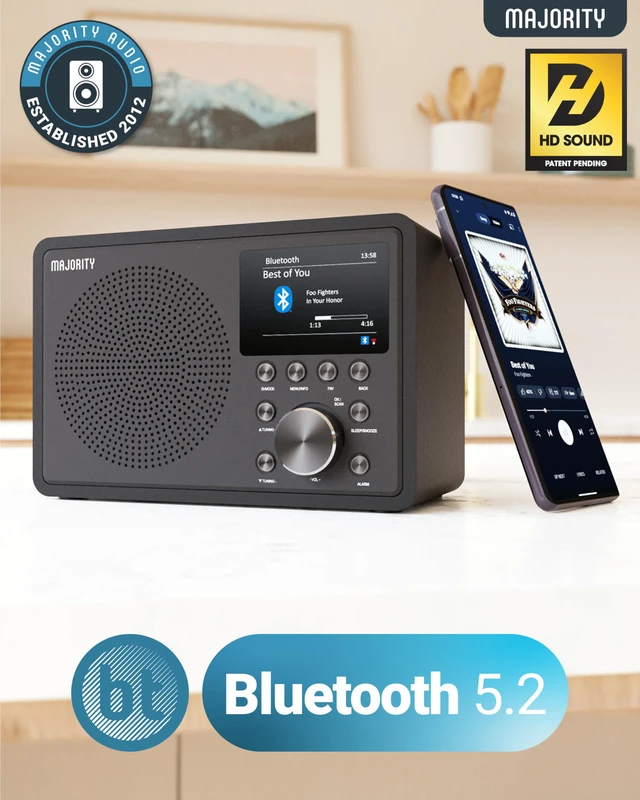 Alt view image 2 of 7 - Internet Radio for Home with WiFi and FM DSP Speaker Perfect for Bedroom, Kitchen, and Living Room Use FM, Spotify Connect, Multi-Alarm, Frontier Oktiv App Control Touro
