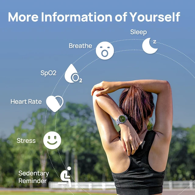 Alt view image 7 of 7 - GS Active2 GPS Running Smartwatch with Dual Band GPS, Lightweight Built-in Running Plans, 1.32" AMOLED Display, 15-Day Battery, 150+ Sport Modes, Fitness Tracker, 46mm Case, Light Purple