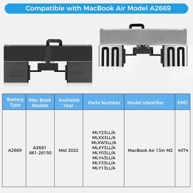 Alt view image 3 of 7 - A2681 Battery,A2669 Battery Replacement for MacBook Air 13" A2681(M2,2022) A3113(M3,2024) (Upgraded High Performance 11.54V 52.6Wh 4561mAh)