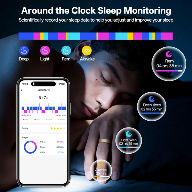 Alt view image 3 of 7 - Smart Ring for Women & Men, Health Fitness Tracker Ring Sleep Monitor/Heart Rate/Blood Oxygen/HRV/Stress/Calorie/Steps, IP68 Waterproof for iOS & Android, Free App (Rose Gold, 10#)