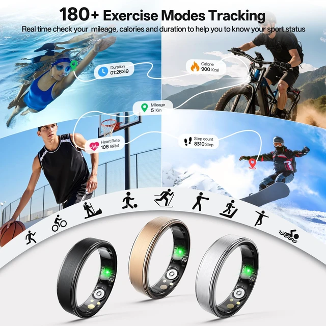 Alt view image 4 of 7 - Smart Ring for Women & Men, Health Fitness Tracker Ring Sleep Monitor/Heart Rate/Blood Oxygen/HRV/Stress/Calorie/Steps, IP68 Waterproof for iOS & Android, Free App (Rose Gold, 10#)
