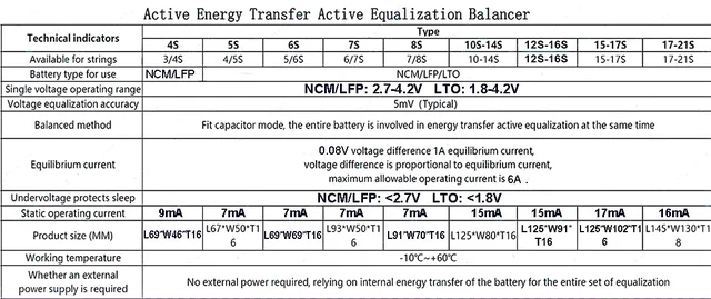 Alt view image 7 of 7 - 17S 20S 21S 5A Capacitor Active Equalizer Balancer Battery Energy Transfer LFP Lifepo4 Lithium Li-ion/Titanate LTO Battery, BMS Balancer PCB, Capacitor Active Equalization Module, Whole Group Balancer