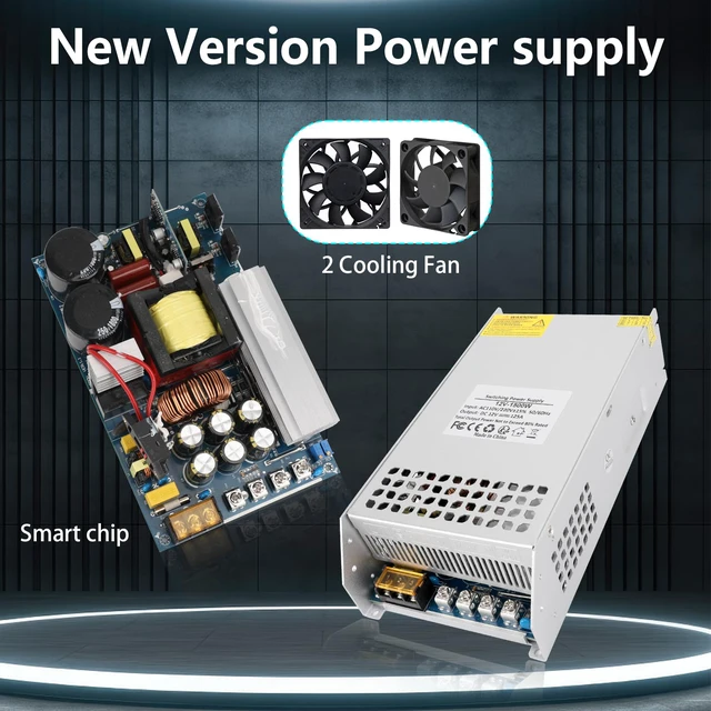 Alt view image 4 of 7 - 24V 62.5A 1500W Power Supply 110V AC to DC 24V Converter 62.5A 1500W Switching Power Supply for 24V LED Strip Motor Pump CCTV Camera System Radio Car Stereo 3D Printer
