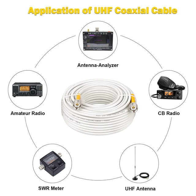 Alt view image 5 of 6 - CB Coax Cable,100ft RG8x Coaxial Cable PL259 Male to Male,PVC White Marine Antenna Cable UHF Cable CB Antenna Cable for CB Radio,HAM Radio,VHF Radio,SWR Meter,Antenna Analyzer