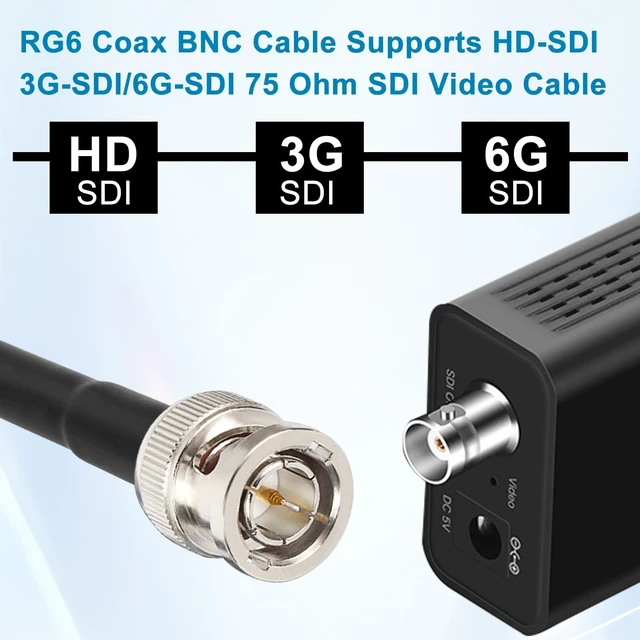 Alt view image 4 of 5 - SDI Cable 150 FT, HD-SDI / 3G-SDI / 6G-SDI BNC to BNC Digital Video Cable, High-Speed Signal Transmission, Low Signal Loss for Broadcast, Studio, Surveillance & HD Video Systems