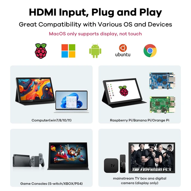 Alt view image 4 of 7 - 10.1" LCD Touchscreen IPS Monitor 1280x800 Portable Screen HDMI Display Built-in Speakers with Shell for Raspberry Pi 5/Pi 4/3B+ Xbox PS4 Windows 7/8/10
