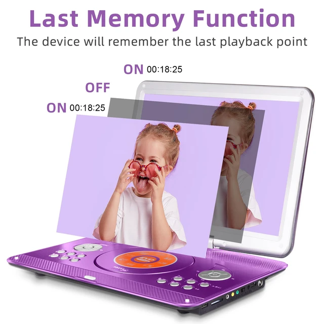 Alt view image 3 of 7 - Portable DVD Player for Kids Road Trip, 14.1" Swivel Screen, 5000mAh 6-Hour Playtime, Car Charger, Support USB, SD, TV Sync for Family Movie Night, Dual Speakers, Multi-Format, Purple