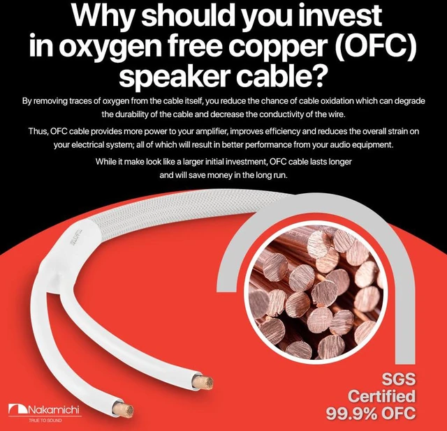 Alt view image 3 of 7 - 24k Gold Plated Banana Plugs Speaker Cables 99.9% OFC (6 Feet) Oxygen-Free Copper, Excel Series, Amplifier Heavy Duty Braided In-Wall CL2 Rated Wires - White (12AWG / 6ft / 1.8m) 2-Pack