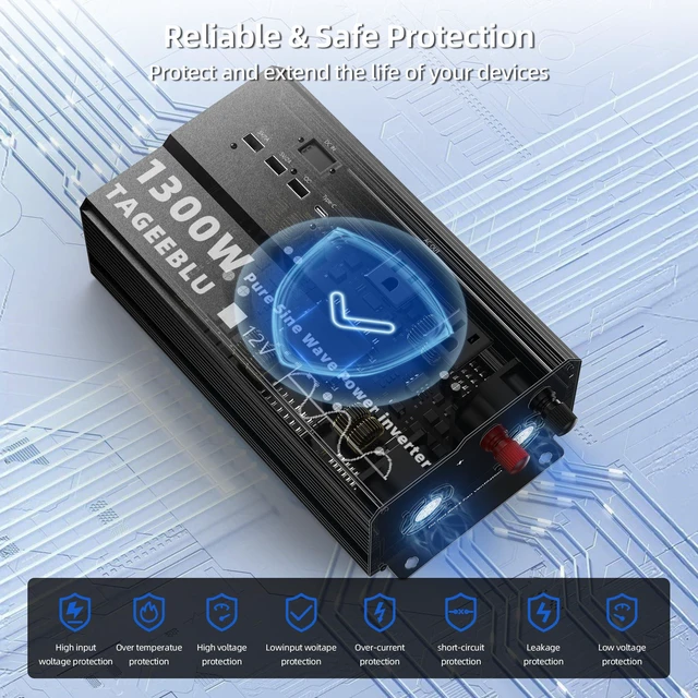 Alt view image 6 of 7 - 1300 Watt Pure Sine Wave Power Inverter, 12V DC to 110V 120V AC Inverter for Car with 4 AC Outlets, 4 USB (30W QC & PD), LCD Display, 6200W Peak, Car Converter for Solar RV Camper Off-Grid