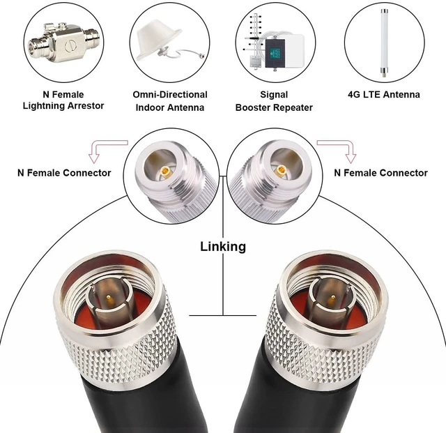 Alt view image 5 of 7 - N Male to N Male Cable 75FT, 50 Ohm Low Loss Cable KMR400 Coax Extension Cable for 3G/4G/5G/LTE/GPS/WiFi/RF/Ham/Radio to Antenna or Phone Signal Booster Use