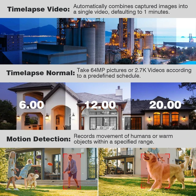 Alt view image 2 of 7 - Time Lapse Camera Manual Focus, Timelapse Camera Wi-Fi with App Control No LCD Screen, No Waterproof, Color Night Vision, 6-Month Battery, 32GB Storage, for Indoor Construction, Plant, Cooking