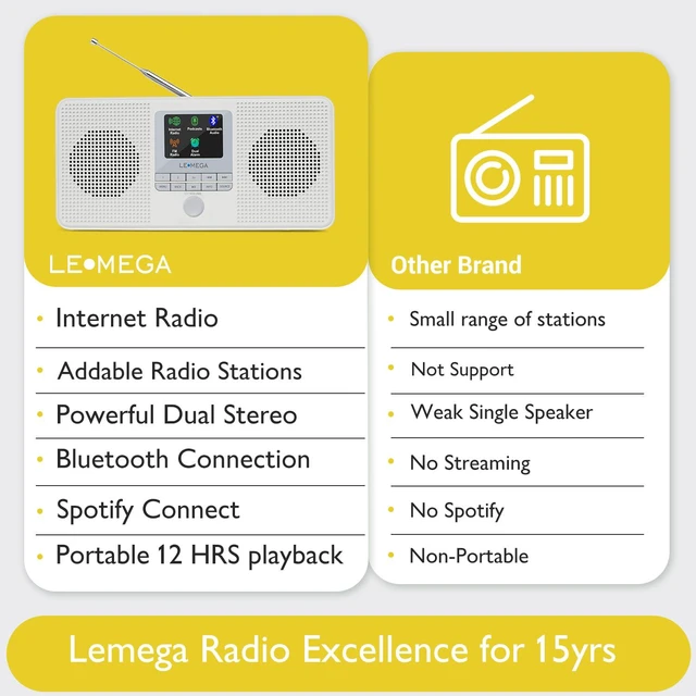 Alt view image 6 of 7 - IR4S Internet Radio, Podcasts, Spotify, Bluetooth, FM, Stone Grey 40 presets, alarm clock, full colour display, mains or AA battery, headphone jack, snooze, sleep timer, true 2.0 stereo