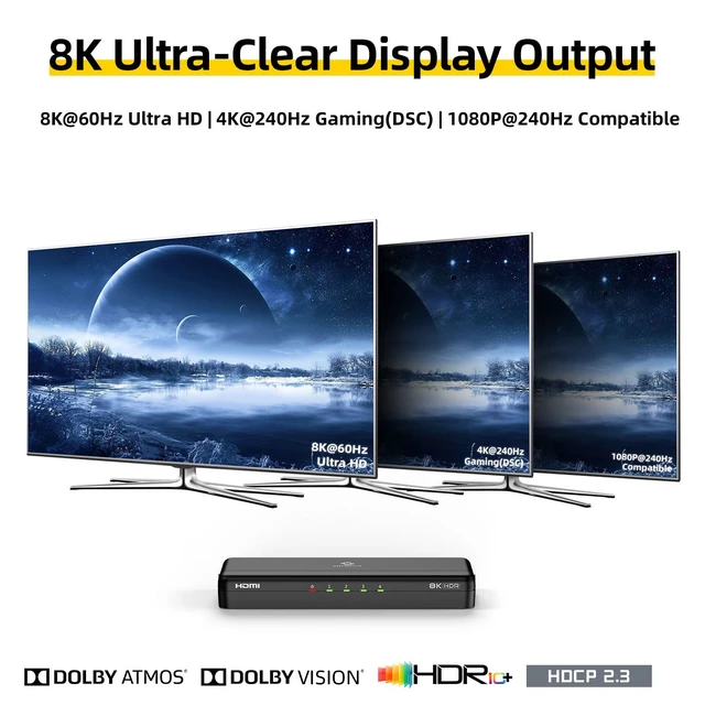 Alt view image 3 of 7 - 8K HDMI Splitter 1 in 4 Out (Mirror Only) HDMI 2.1 8K@60Hz, 4K@240Hz DSC, 4K@120Hz, Auto Downscaling, 48Gbps, HDCP 2.3, Duplicate Screens for Multiple Monitors, TV, PS5, Xbox