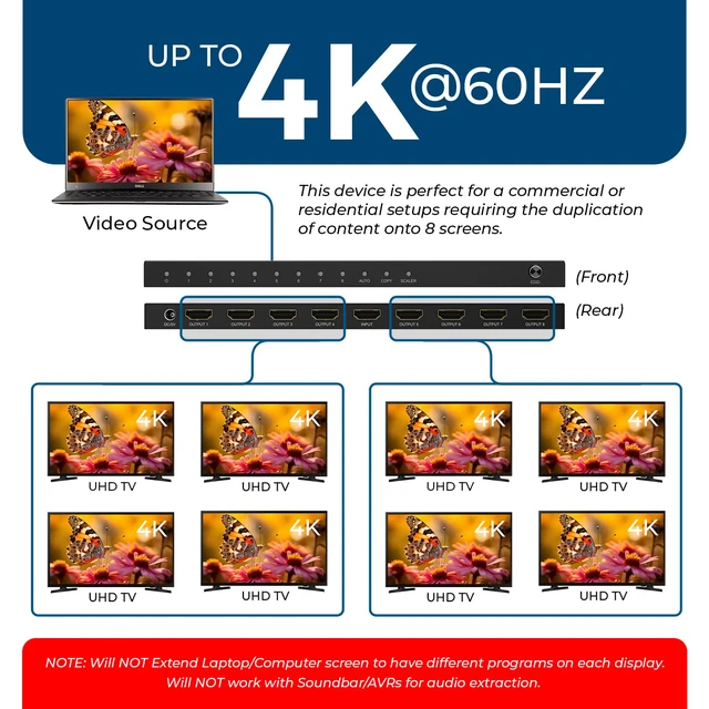 Alt view image 4 of 7 - 4K 1 in 8 Out HDMI Splitter - 8-bit, HDMI 2.0, HDCP 2.2, 18 Gbps 4:4:4, 4K @ 60Hz HDMI Duplicator/Distributor. Supports Advanced EDID Management