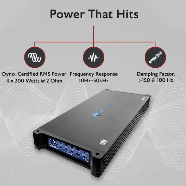 Alt view image 2 of 6 - dB45 3200W 4-Channel 2-Ohm Car Amplifier, High-Speed MOSFET, Adjustable Crossover, LED, Remote Sub Control, Perfect for Car Audio and Subs
