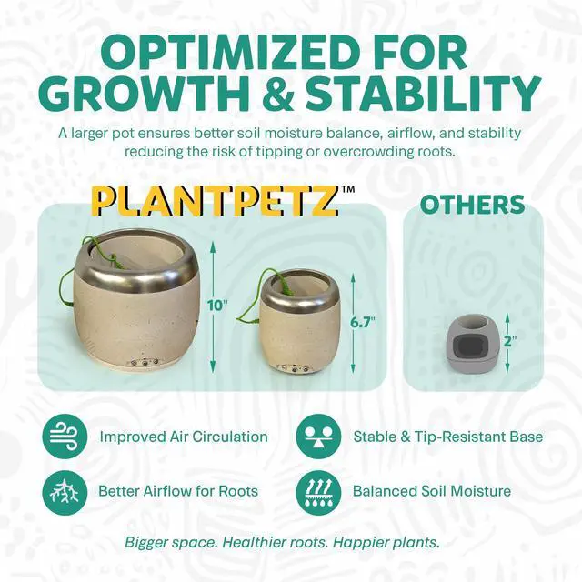 Alt view image 4 of 6 - PLANTPETZ Extra Large Robotic Planter Smart Planter Fits 6 Inch Pots | Bluetooth Speaker | Interactive Smart Plant Pot Turns A Real Plant Into a Touch/Motion Responsive Companion - Sand Beach Tan